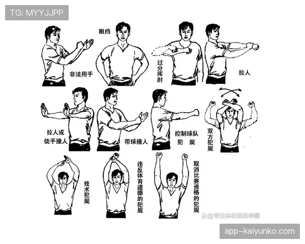 假摔判罚的核心依据：裁判如何区分真实犯规与故意欺骗