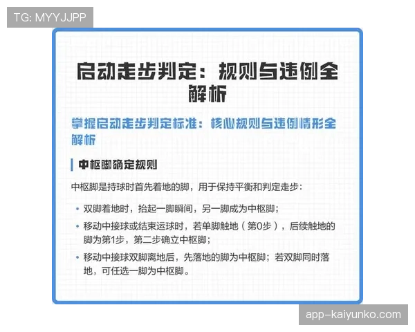 篮球规则深度解析：延误比赛违例的判定标准