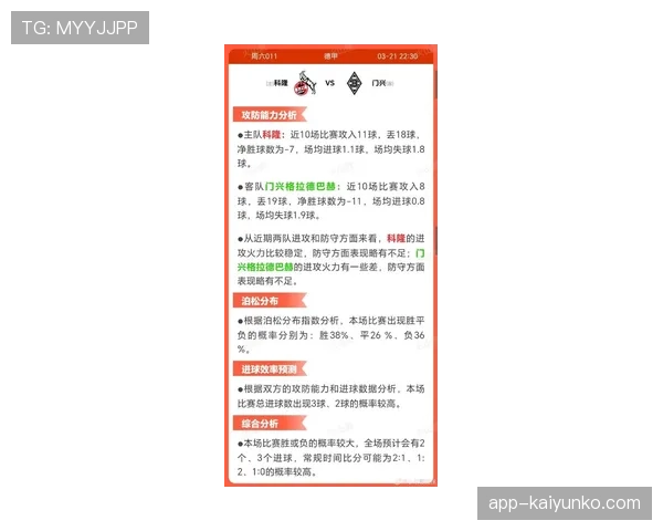 科隆近期比赛表现起伏，进攻端火力不足，战绩排名接近积分榜中游