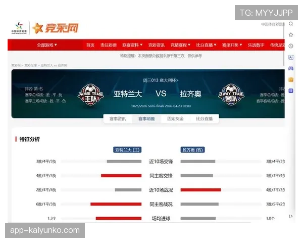 亚特兰大联近期比赛表现起伏，联赛进程后半段争胜困难，锋线转化效率亟待提升