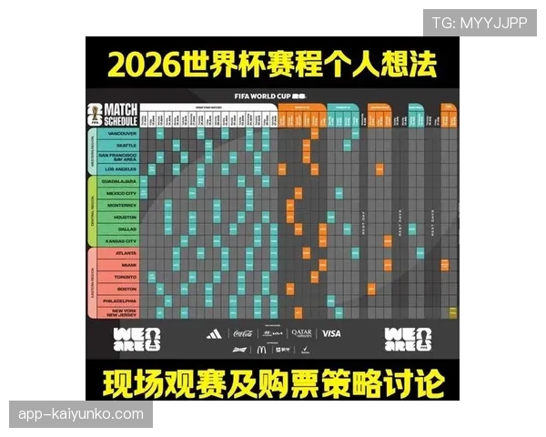 塞内加尔2026世界杯赛程预测及小组出线形势分析